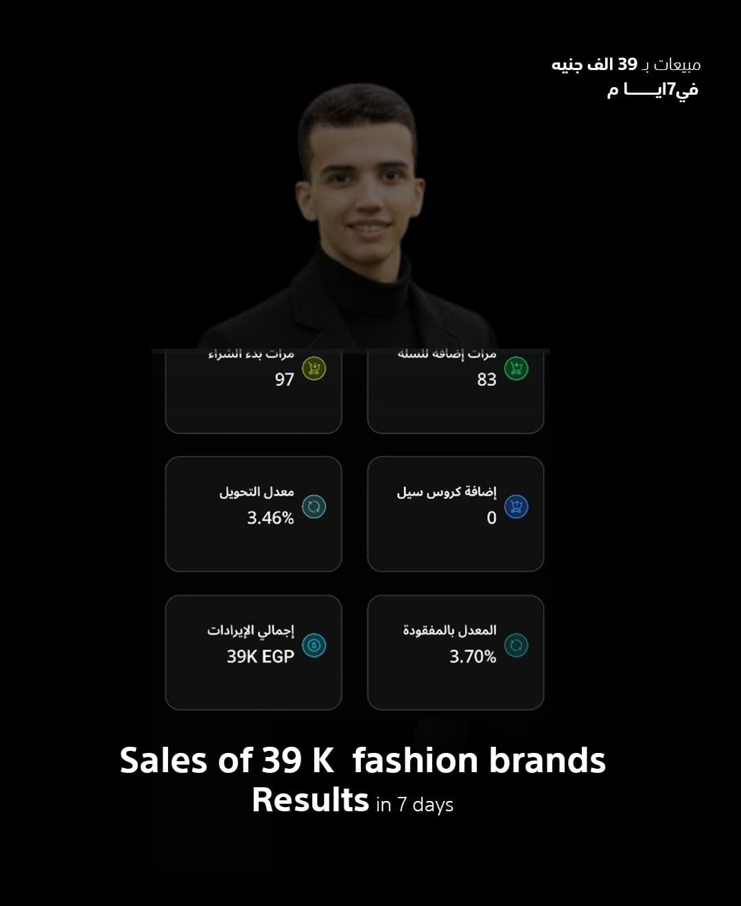 فيدباك ريزيت 2