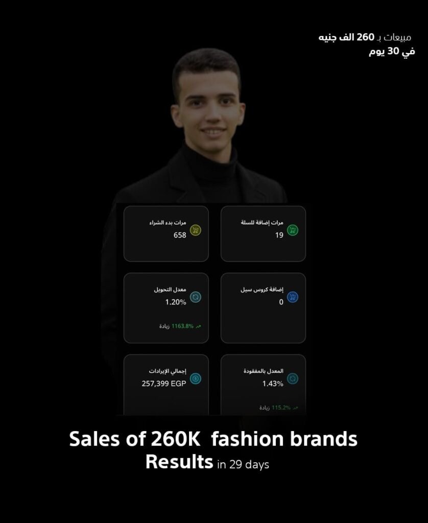 Home فيدباك ريزيت