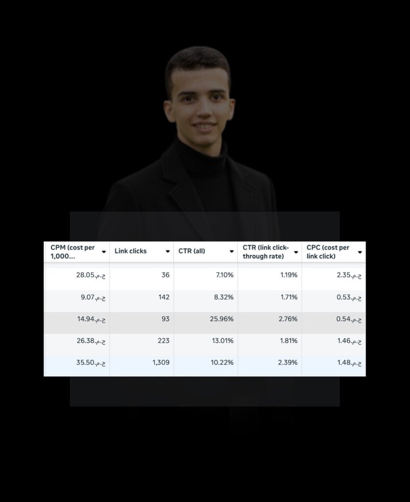 Home فيدباك مسدج ر