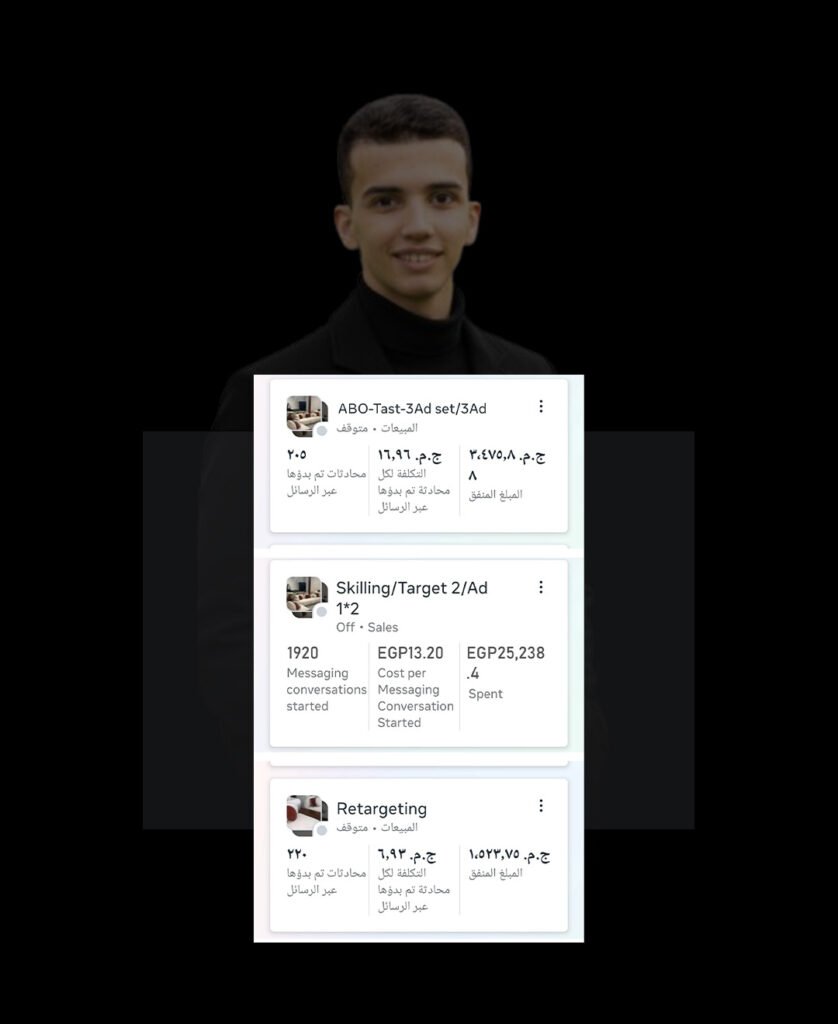 case study ريويت اثاث